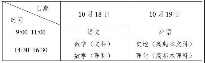 10月18日、19日考试！湖南省2025年成人高考报名实施办法出炉
