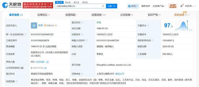 老庙黄金涉多起侵权纠纷