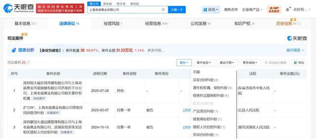 老庙黄金涉多起侵权纠纷
