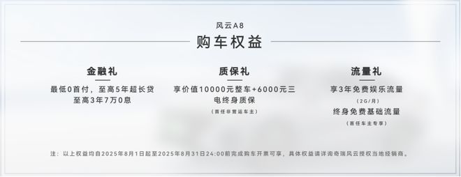 7万级混动性价比王者，奇瑞风云 A8 用 “实在” 打破购车焦虑