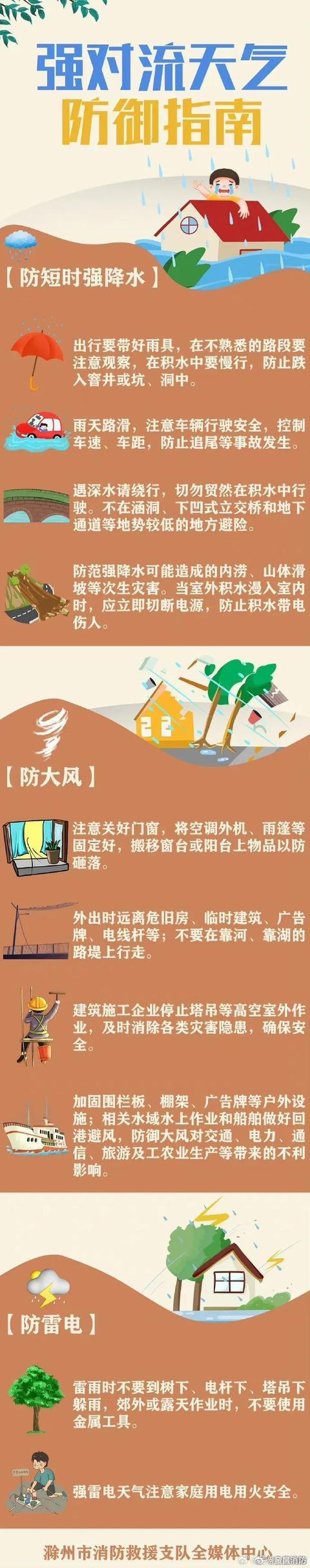立秋天，贵州秋雨说来就来，出门记得带伞！