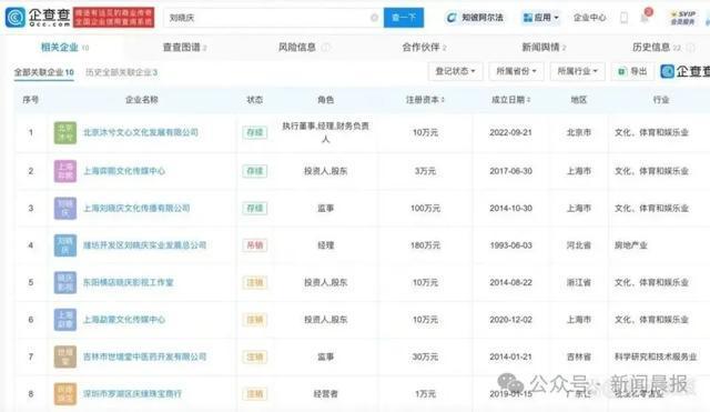 刘晓庆回应“被举报偷税漏税”：税务部门已核查，无相关问题