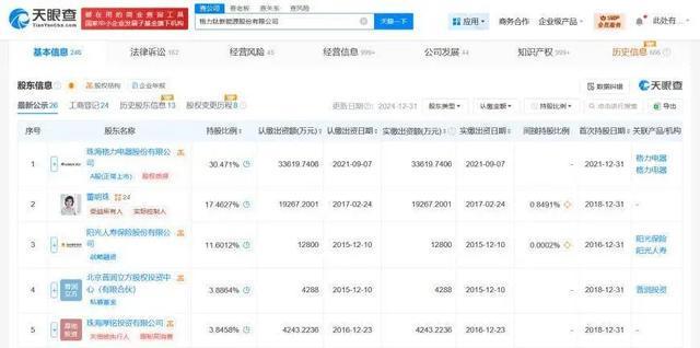 董明珠卸任格力钛新能源公司董事，此前卸任格力芯片董事长，曾称已找到接班人