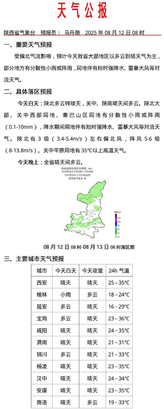 西安高温预警！明后两天还要升↑↑↑