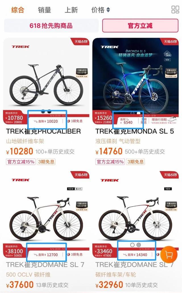 价格大跳水！有人买了后跌了2万元，曾经有钱都买不到→