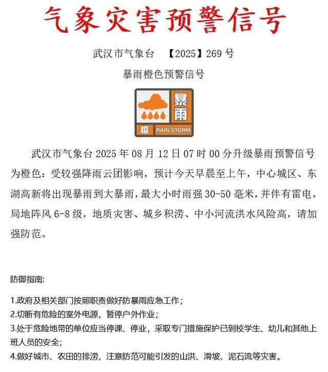 湖北气温直冲38℃！天气即将大反转